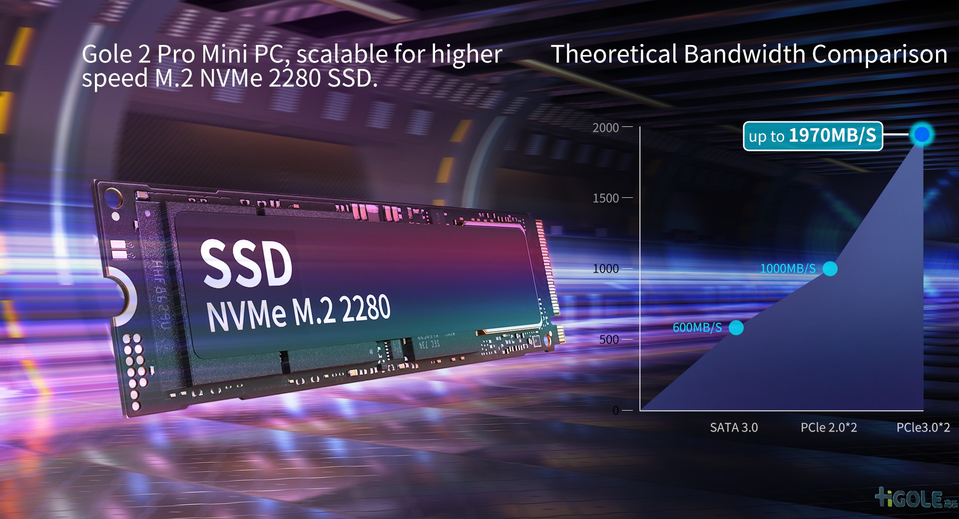 gole迷你電腦主機 gole迷你電腦主機
